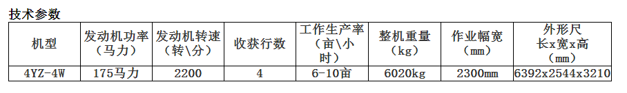 中聯(lián)收獲2020款4YZ-4W自走式玉米收獲機(jī)(圖1)