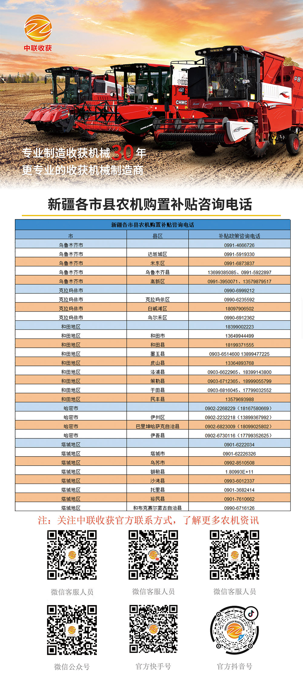 新疆各縣市農機購置補貼咨詢電話(圖1)