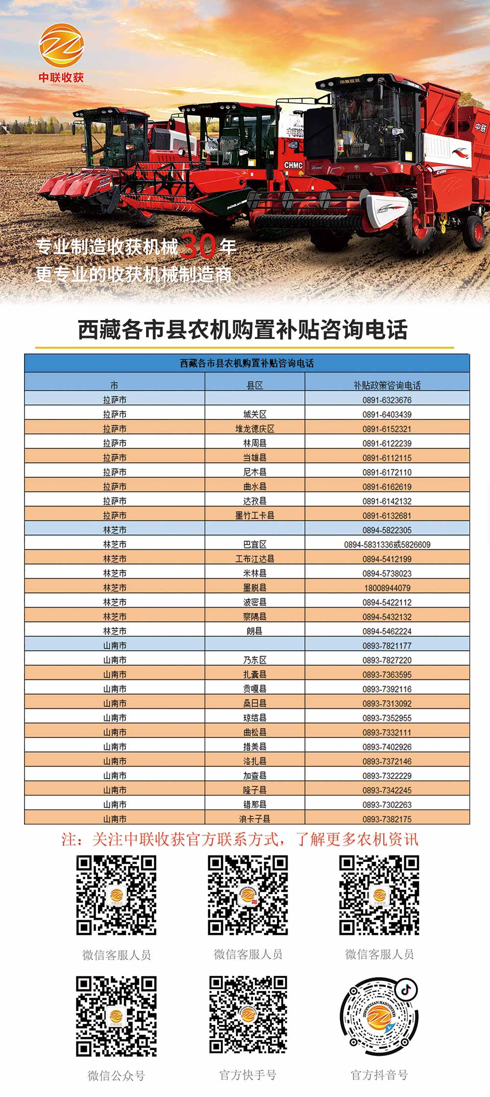 西藏各縣市農機購置補貼咨詢電話(圖1)