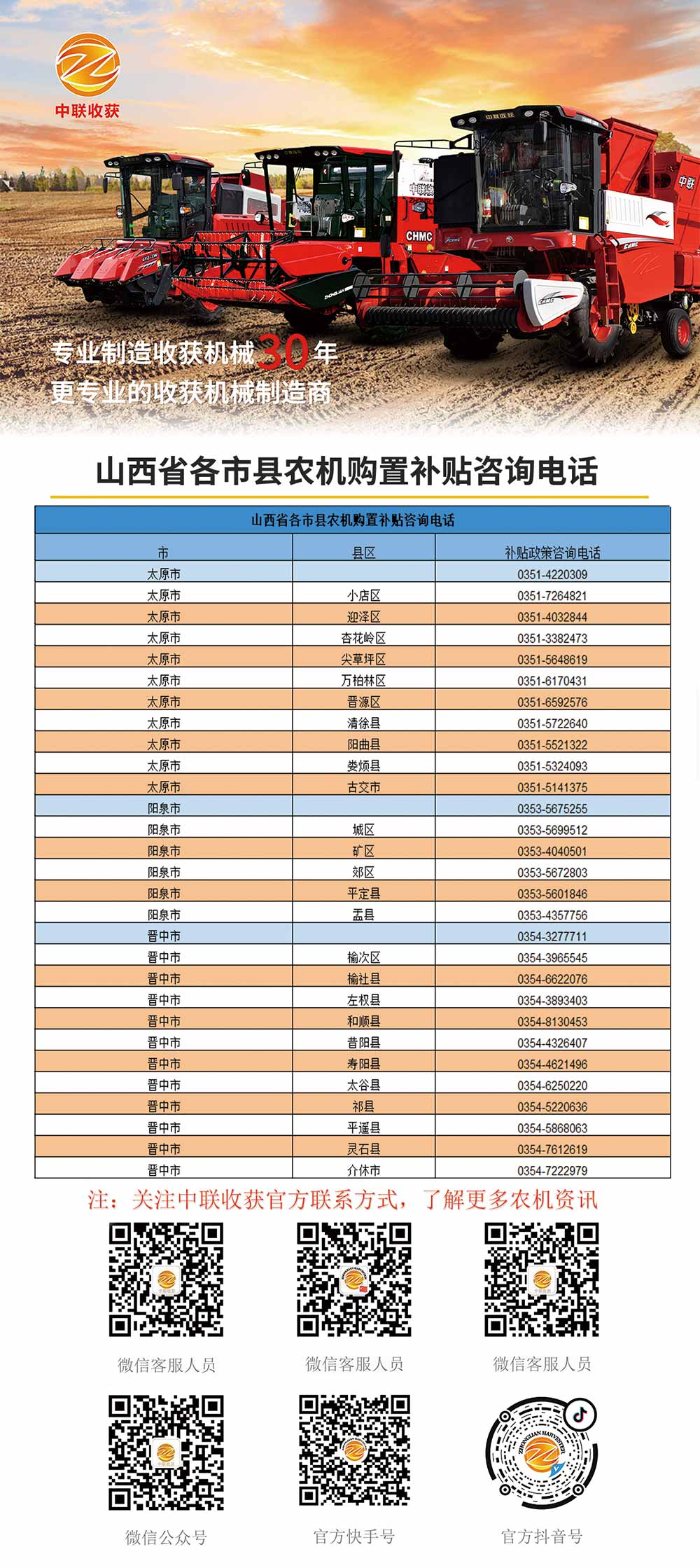 山西各縣市農(nóng)機(jī)購置補(bǔ)貼咨詢電話(圖1)