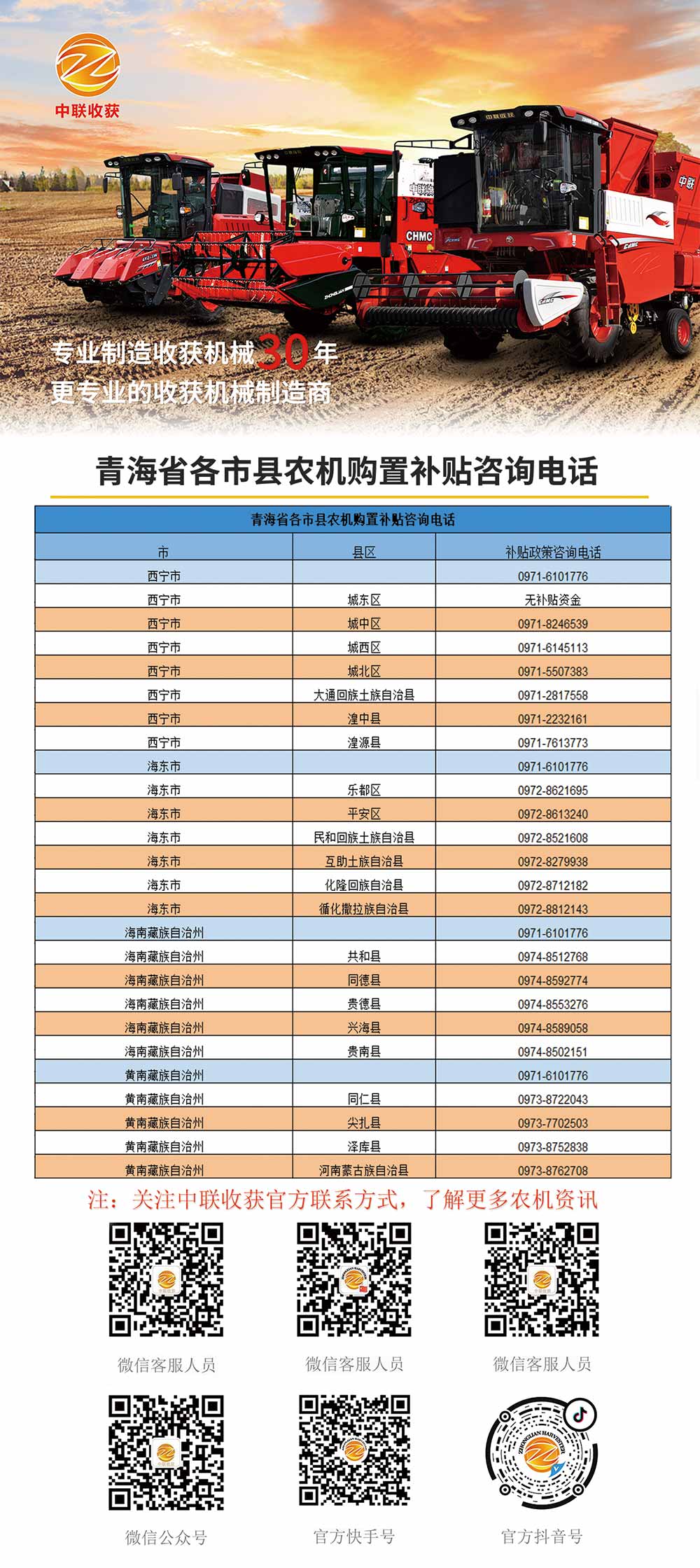 青海各縣市農(nóng)機(jī)購置補(bǔ)貼咨詢電話(圖1)