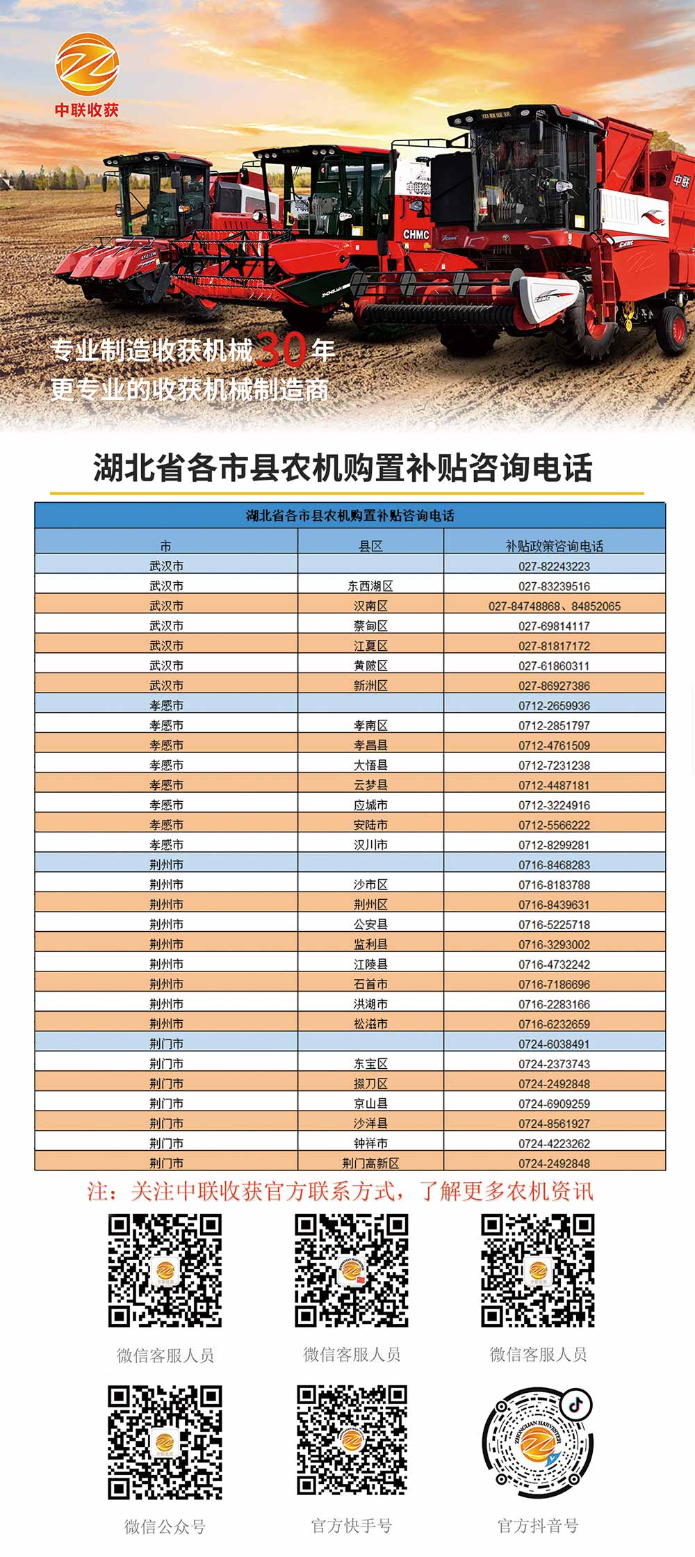 湖北各縣市農機購置補貼咨詢電話(圖1)